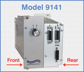 Model 9141 DB15 Transceiver A/B (F/F/M) Switch Module with Slide Latch